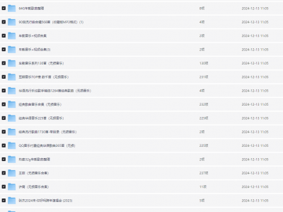 3068首精选车载U盘音乐：完美驾驶伴侣，畅听无忧